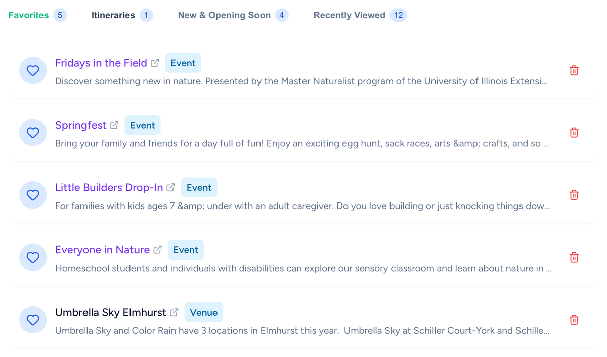 My Kidlist page showing saved favorites and a day plan itinerary